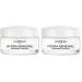 L'Oreal Paris Skincare Hydra-Renewal Face Moisturizer with Pro-Vitamin B5 for Dry Sensitive Skin All-Day Hydration 1.7 Oz (Pack of 2)