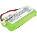 SPANN Battery Replacement for Bang & Olufsen Beocom 4 - CTP950 2.4V | Fast International Shipping - Buy Online on GoSupps.com