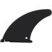 Skeg Replacement Compatible with Kayak Boats