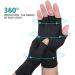 Anti-Slip Compression Arthritis Gloves | Copper Infused Fingerless Gloves for Pain Relief & Wrist Support - Unisex (M - Buy Online on GoSupps.com