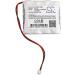 Buy Afshan 2700mAh/6.0V DRY0017 Battery Replacement for Interstate DRY0201 - International Shipping Available - Buy Online on GoSupps.com