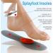 Buy Alpha Orthotic Insoles for Women (Size 10.5 - 11.5) | Comfortable Gray Orthopedic Insoles | Shop Internationally - Buy Online on GoSupps.com