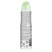 Dove Antiperspirant 48 Hours Body Spray - Go Fresh Cucumber & Green Tea Deodorant 150 ML | International Shipping Available - Buy Online on GoSupps.com