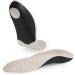 Mobestech Kids Arch Insoles - 2 Pairs Orthotic Shoe Inserts for Flatfoot & Plantar Support - Breathable Athletic Insoles for Children - Buy Online on GoSupps.com
