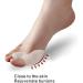 Tarusky SiliconeGel Big Toe Protector (2 Pair) - Bunion Relief Toe Separator & Straightener - Medium White - Buy Online on GoSupps.com