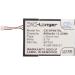 Buy SP70C 4-285-985-01 900mAh Battery - Compatible with PSP E1000 E1002 E1004 E1008 & Pulse Wireless Headset - 3.7V | International Shipping - Buy Online on GoSupps.com