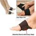 Pedimend Plantar Fasciitis Arch Sleeve - Arch Support Cushion 5PAIR - 10PCS - Buy Online on GoSupps.com