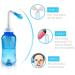 Neti Pot Sinus Rinse Bottle with Sticker Thermometer | BPA Free | 300ml | 30 Nasal Wash Salt Packets | Allergy Relief for Adults & Kids - Buy Online on GoSupps.com
