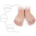 DEAVER Silicone Toe Separators - 2 Pairs Large, Transparent Splitter for Bunion Relief and Toe Alignment - Thumb Valgus Corrector and Pain Relief - Buy Online on GoSupps.com