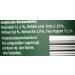 Buy Christopherus Turkey Liver Sausage for Dogs - 75g | Premium Dog Treats International Shipping Available - Buy Online on GoSupps.com