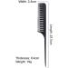 Bakelite Anti-Static Hair Comb for Salon Professionals - Black - Buy Online on GoSupps.com
