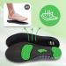 Orthopedic Soles for Hiking | Comfort & Stability | Trim-to-Fit Orthotic Insoles for Work Boots & Walking (US Women 5 - US Men 3 - Buy Online on GoSupps.com