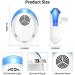 Ultrasonic Pest Repeller 6 Pack - Electronic Rodent & Insect Control for Home, Kitchen & Warehouse - Buy Online on GoSupps.com