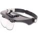 Magnifying Glasses Educational Hobby Magnifiers Magnifying Lens Weamagnifying Glass Led Lighting Source for The Elderly Comfortable Anniversary - Buy Online on GoSupps.com