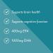 Genuine Health Omega3+ Think 60 softgels 1000mg DHA 400mg EPA Supports healthy cognitive function Wild-caught Non-GMO 60 count (Pack of 1) Think - Buy Online on GoSupps.com