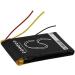Buy JRINK Replacement Battery 978733201021 | Compatible with GoGear SA6037 SA6044 SA6045 SA6087 SA6145 - International Shipping Available - Buy Online on GoSupps.com