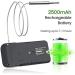 EYEARN 1080P Ear Wax Removal Tool with Camera - Otoscope Ear Cleaner Kit for Clear Visual Inspection and Precision Cleaning - Buy Online on GoSupps.com