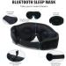Sleep Mask with Bluetooth Headphones - 3D Blackout Eye Patches | Ultra-Thin Stereo Speakers & White Noise for Side/Back Sleepers | Perfect Travel Gift for Women & Men - Buy Online on GoSupps.com