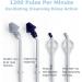 SinuPulse Elite: Advanced Nasal Irrigation System for Effective Nasal Congestion Relief - Buy Online on GoSupps.com