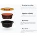 Lavazza A Modo Mio Oro Coffee Capsules (6) - Buy Online on GoSupps.com