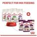 Royal Canin Sensory Feel in Jelly Wet Cat 85g (Pack of 48) - Buy Online on GoSupps.com