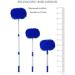 Mop Microfibre Outdoor Mop Washing Brush for Office Cleaning Household Cleaning Window Cleaning Practical Beauty Comes to pursue happiness - Buy Online on GoSupps.com