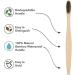 Eco-Friendly Bamboo Toothbrush Set with Travel Tube - Extra Soft Plant-Based Bristles for Sensitive Teeth | Bamboo Tongue Cleaner for Adults & Kids | 5 Pack - Buy Online on GoSupps.com