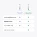 Hero Cosmetics Rescue Balm - Post Blemish Recovery Cream 15 ml | Soothes & Heals - Buy Online on GoSupps.com