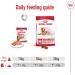 Royal Canin Medium Adult Wet Dog Food In Loaf Cans 12 x 410g - Buy Online on GoSupps.com