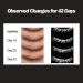 Lash Correcting Care 01 Essential Serum - 1+1 Set for Long Extensions | International Shipping Available - Buy Online on GoSupps.com
