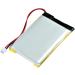 Buy RTI ATB-1200 Remote Control Battery RLI-009-1.1 | Li-Ion 3.7V 1100 mAh Replacement for ATB-850 & ATB-1200 - International Shipping - Buy Online on GoSupps.com