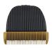Buy Ceramic Cutting Head 40mm 24 Teeth - Durable Animal Clippers Replacement | Fast International Shipping - Buy Online on GoSupps.com