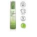 GIOVANNI 2chic Ultra-Moist Leave-In Conditioning Styling Elixir 4 oz. | Smoothes Frizz, Prevents Breakage | Enriched with Avocado & Olive Oil, Aloe Vera, Shea Butter - No Parabens - Buy Online on GoSupps.com