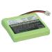 Battery Replacement for British Telecom Part NO: 5M702BMXZ Verve 410 Verve 450