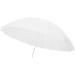 Neewer 72"/185cm White Diffusion Parabolic Umbrella 16 Fiberglass Rib 7mm Shaft  includes Portable Carrying Bag 72" White Translucent - Buy Online on GoSupps.com