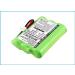 FITHOOD Battery Replacement for Kirk DECT 4040 T-PLUS2 P11 AH-AAA600F T016 84743411 | 700mAh 3.6V - International Shipping Available - Buy Online on GoSupps.com