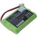 Replacement Battery for IBM 44H8429 44L0302 44L0305 44L0308 - 800mAh/3.6V | Compatible Parts 21H5072 21H8979 34L5388 | Fast International Shipping - Buy Online on GoSupps.com
