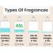 ASL Spice Eau de Parfum for Men 100ml Long Lasting Perfume Spray Masculine Sweet & Spicy Cologne with Wood Citrus and Floral Notes Fragrance Hypoallergenic & Perfect for Men. - Buy Online on GoSupps.com