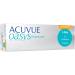 Acuvue Oasys 1-Day Astigmatism Contacts - UV Protection 30 Lenses 4.75 DPT Cyl -0.75 BC 8.5 | Comfortable Daily Wear - Buy Online on GoSupps.com