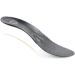 Mobestech Arch Support Insoles - 3 Pairs Orthotic Inserts for Plantar Fasciitis Sweat Absorbent Full Pad for Men & Women - Buy Online on GoSupps.com