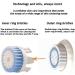 DULASP Facial Cleansing Brush Electric Exfoliating Spin Cleanser Waterproof Deep Cleaning Face Pore Cleaner for Removing Blackhead Massaging - Buy Online on GoSupps.com