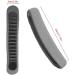 Replacement Crutch Pads - 2 Pack Cushion Tops for Underarm Crutches - Soft Support for Adults & Kids - Buy Online on GoSupps.com