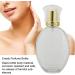 SCOLAND 50ML Glass Refillable Perfume Spray Bottle Empty Liquid Perfume Atomizer Dispenser Bottle (ellipse) - Buy Online on GoSupps.com