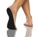 Disposable Sticky Foam Feet Pads for Self Tanning - 50 Pack | Sole Protector for Spray Tan Tent - Sunless Tan Foot Pad - Buy Online on GoSupps.com