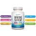 Immune Support Supplement - 6 in 1 Capsules with Elderberry, Echinacea, Vitamin C, D3, Zinc - Boosts Immunity for Adults & Kids - 120 Count - Buy Online on GoSupps.com