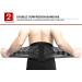 ZWEBY Back Brace Support Belt | Lumbar Support for Lifting Back Pain Relief Sciatica Scoliosis & Herniated Disc - Buy Online on GoSupps.com