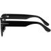 JOVAKIT Blue Light Glasses for Men & Women - Square Frame Anti Eyestrain Specs for Reading Gaming & Screens - A1 Black 51mm - Buy Online on GoSupps.com