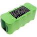 Buy Ni-MH 7000mAh Replacement Battery S1460 for SW805A S805A - High Performance & International Shipping - Buy Online on GoSupps.com