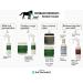 Biteback Products Neem Supreme - Ultimate Insect Barrier Spray for Horse Fly Midge Tick Mosquito Defence with 20% Icaridin Picaridin and Pure Neem Margosa Oil Reliable Protection - 500ml - Buy Online on GoSupps.com