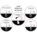 Tweezy Original Facial Hair Epilator - Facial Hair Removal Epilator for Women - Upper Lip Chin Cheek Peach-Fuzz - Womens Threading Tool for Sensitive Skin - Carry Container - Buy Online on GoSupps.com